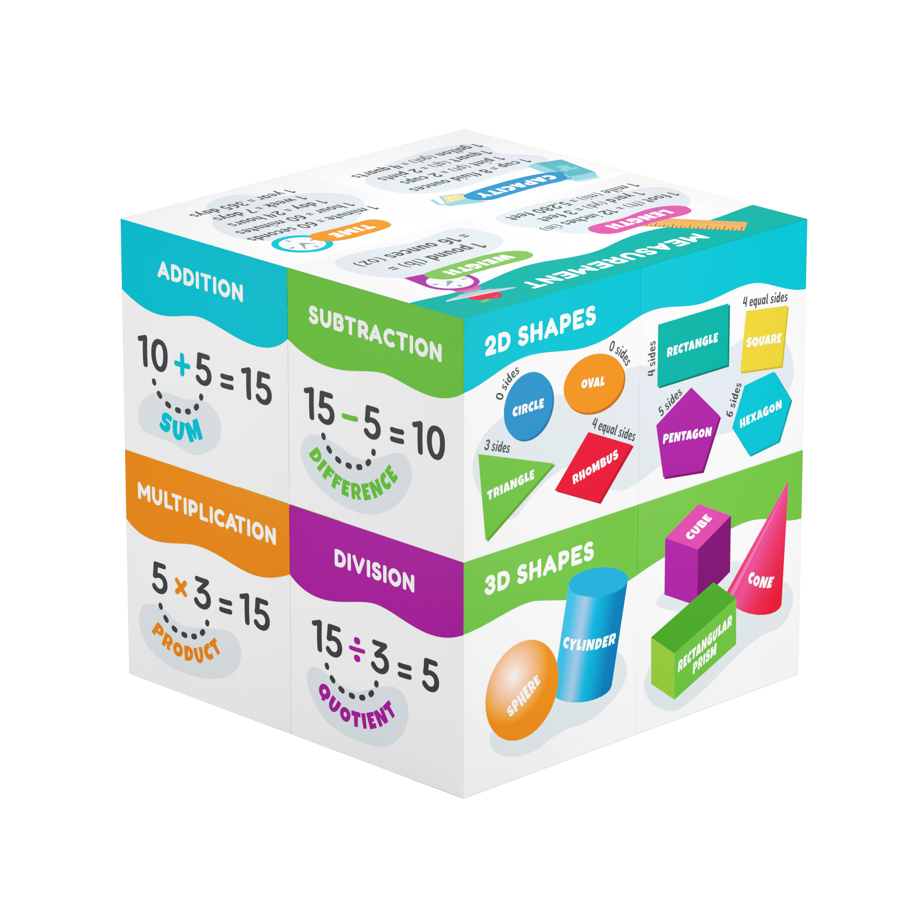 Closed WonderCube showing math, shapes, and measurement faces